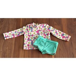 Hanna Andersson 2T Bold Poppy Rashguard 2 Piece Swimsuit
